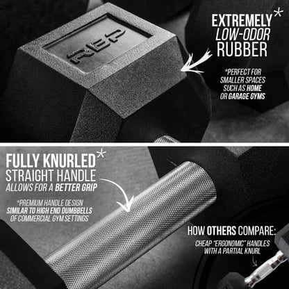 Rep Fitness Rubber Hex Dumbbell Sets - Single Weights Over 55lbs and Pairs from 5lbs to 50lbs - Low Odor, Fully Knurled Grips