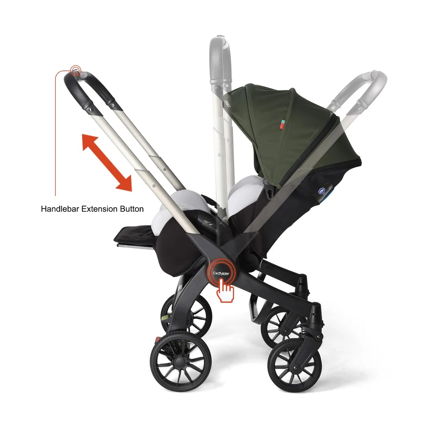 Adjustable baby stroller，Newborn travel car, lightweight and foldable, adjustable handle, can be pushed in both directions