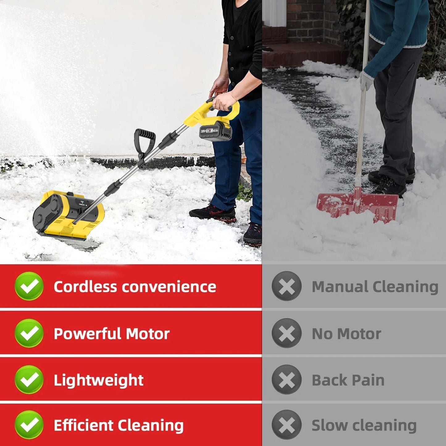 3000RPM Brushless Electric Snow Sweeper Rechargeable Cordless Handheld Household Street and Yard Snow Removal Tool with Battery