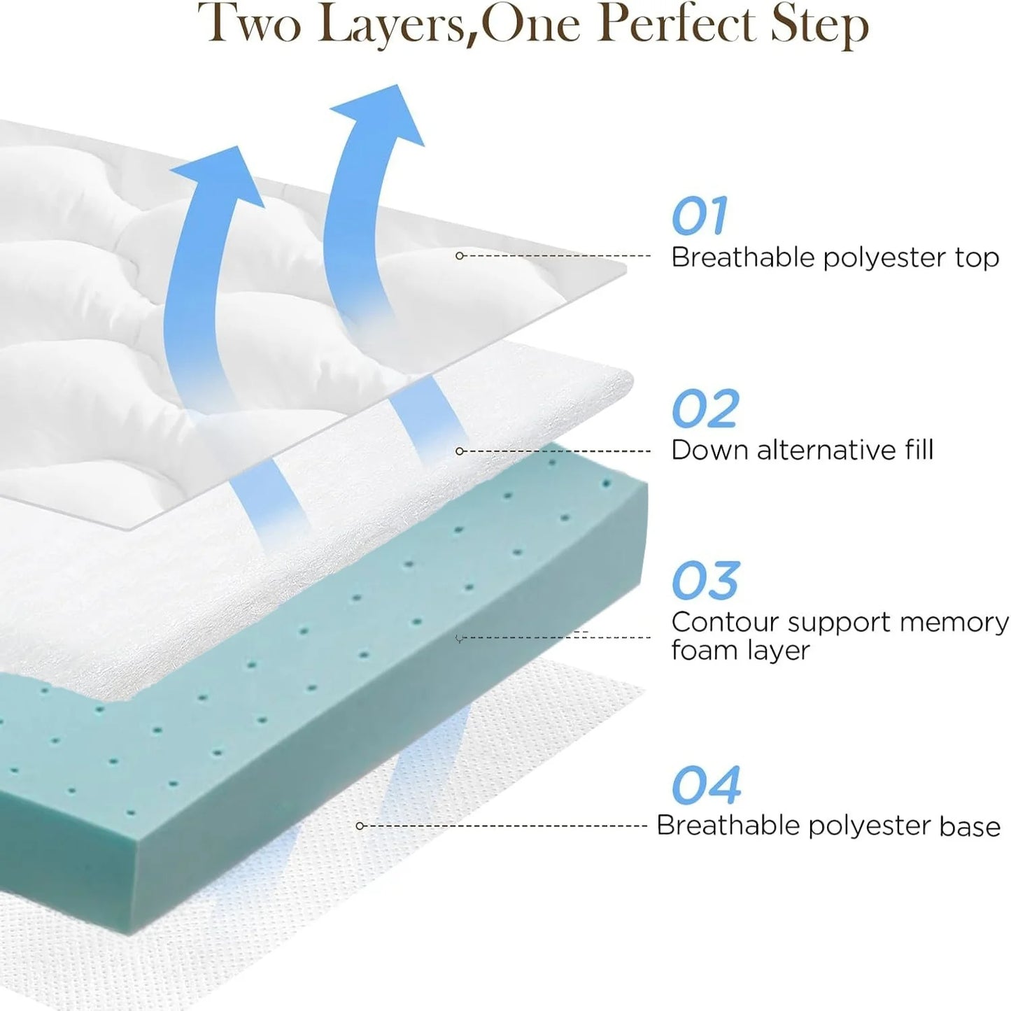 3" Thicken Japanese Floor Mattress Futon Mattress, Tatami Mat Sleeping Pad Foldable Roll Up Mat Dormitory Pad Kids Floor Lounger