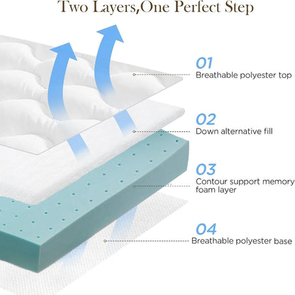 3" Thicken Japanese Floor Mattress Futon Mattress, Tatami Mat Sleeping Pad Foldable Roll Up Mat Dormitory Pad Kids Floor Lounger