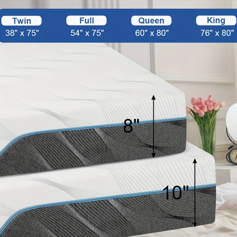 Hcore Extra Firm Full Mattress, 8/10 Inch Medium - Extra Firm Dual Sides Flippable Mattress for Back Pain