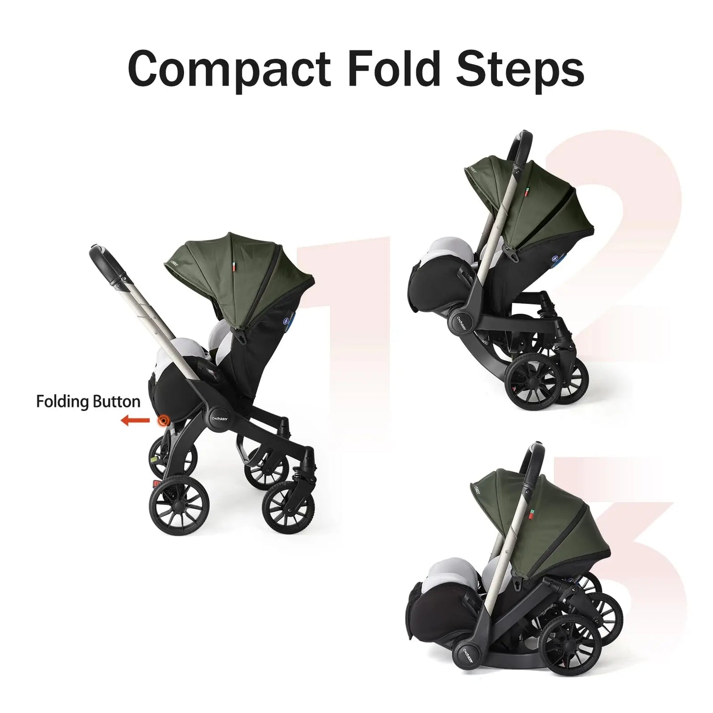Adjustable baby stroller，Newborn travel car, lightweight and foldable, adjustable handle, can be pushed in both directions
