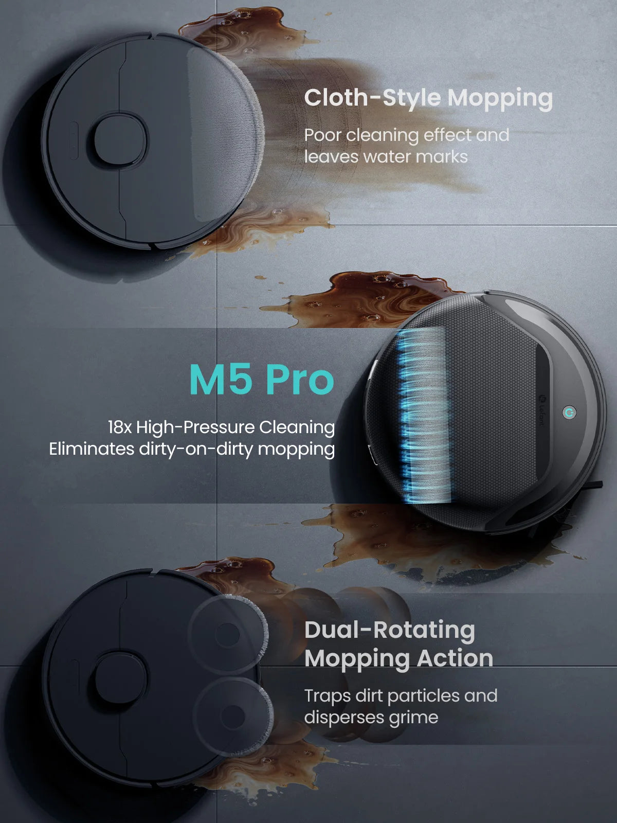 Lefant M5 Pro Robot Vacuum and Mop, 18000Pa Suction, PSD 2.0 Obstacle Avoidance, All-in-One Robot Vacuum 120 Day Self-Emptying, Self Cleaning Mop, Auto Drying, Supports 2.4G/5G WiFi,