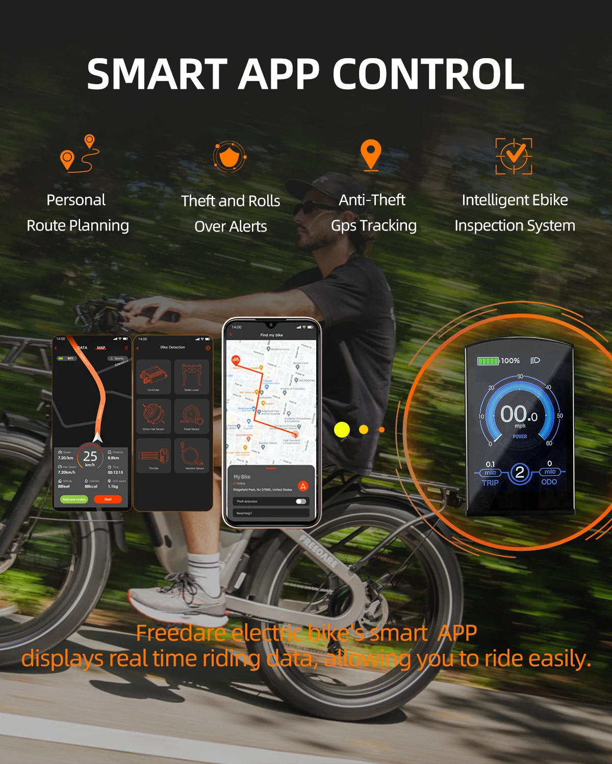 26''Fat Tire Ebike 1000W peak 48V 20Ah Removable Battery APP Control 90Mi Range GPS Tracking Electric Bike for Adults with UL/CE